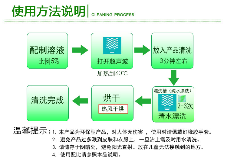 無磷除油粉使用流程